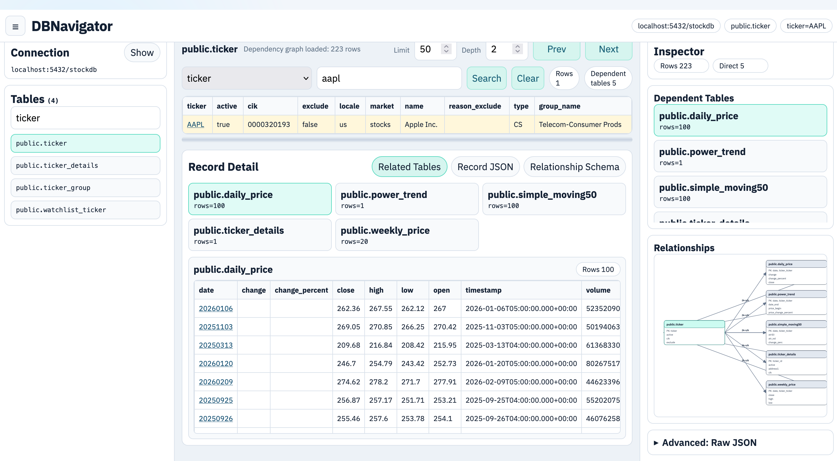 DBNavigator three-panel user interface showing connection sidebar, record grid, and inspector panel